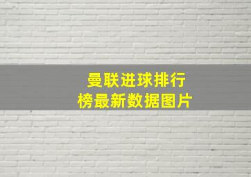 曼联进球排行榜最新数据图片