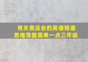 有关奥运会的英语短语思维导图简单一点三年级