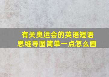 有关奥运会的英语短语思维导图简单一点怎么画