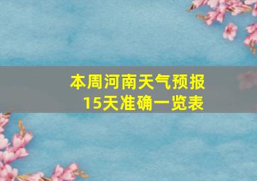 本周河南天气预报15天准确一览表