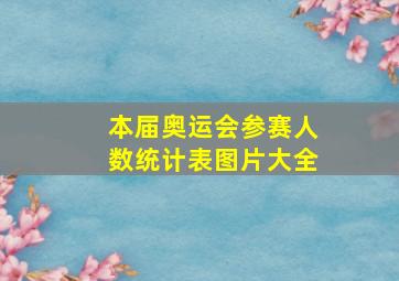 本届奥运会参赛人数统计表图片大全