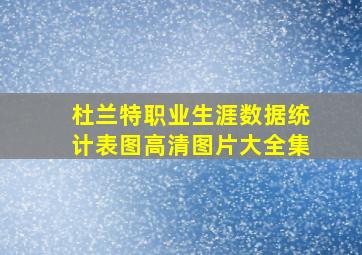 杜兰特职业生涯数据统计表图高清图片大全集