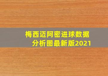 梅西迈阿密进球数据分析图最新版2021