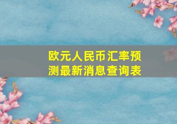 欧元人民币汇率预测最新消息查询表