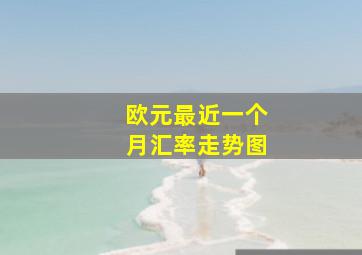 欧元最近一个月汇率走势图