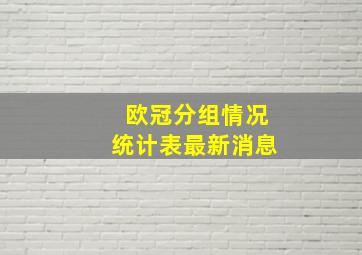 欧冠分组情况统计表最新消息