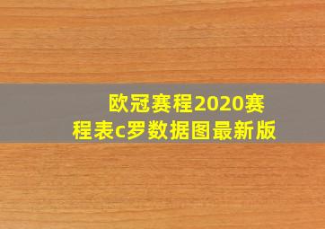 欧冠赛程2020赛程表c罗数据图最新版