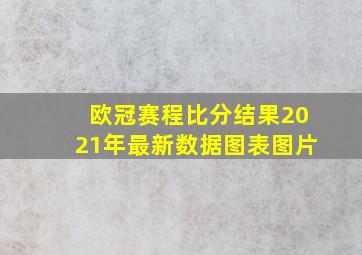 欧冠赛程比分结果2021年最新数据图表图片