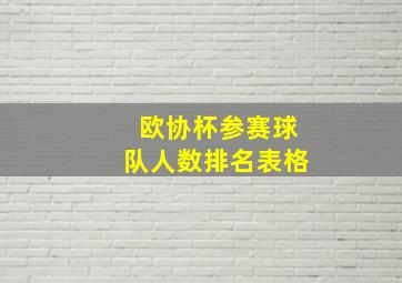 欧协杯参赛球队人数排名表格