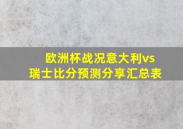 欧洲杯战况意大利vs瑞士比分预测分享汇总表