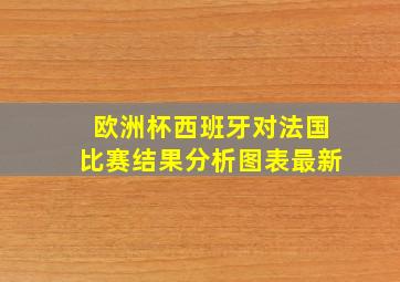 欧洲杯西班牙对法国比赛结果分析图表最新