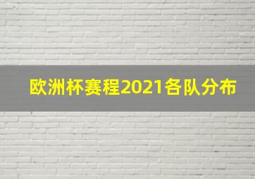 欧洲杯赛程2021各队分布