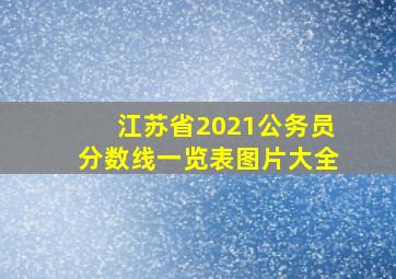 江苏省2021公务员分数线一览表图片大全