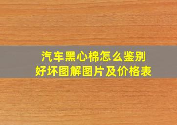 汽车黑心棉怎么鉴别好坏图解图片及价格表