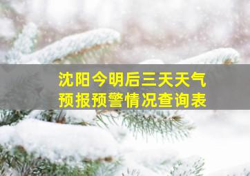 沈阳今明后三天天气预报预警情况查询表