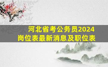 河北省考公务员2024岗位表最新消息及职位表