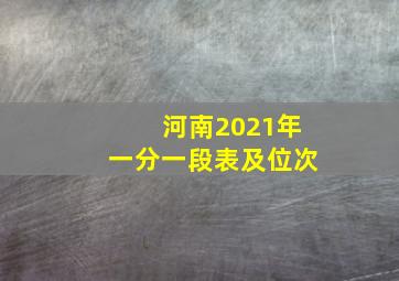 河南2021年一分一段表及位次