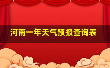 河南一年天气预报查询表