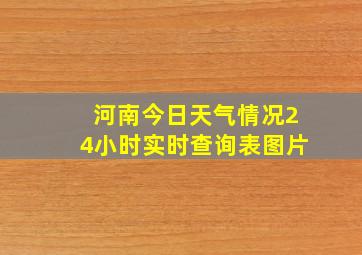 河南今日天气情况24小时实时查询表图片