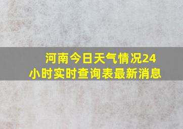 河南今日天气情况24小时实时查询表最新消息