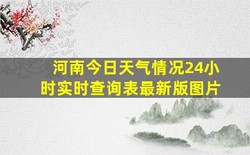 河南今日天气情况24小时实时查询表最新版图片