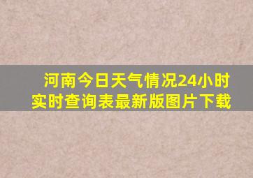 河南今日天气情况24小时实时查询表最新版图片下载