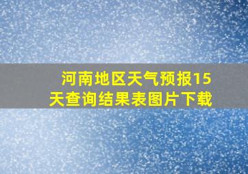 河南地区天气预报15天查询结果表图片下载