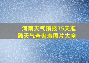 河南天气预报15天准确天气查询表图片大全