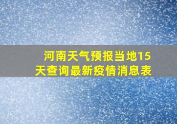 河南天气预报当地15天查询最新疫情消息表