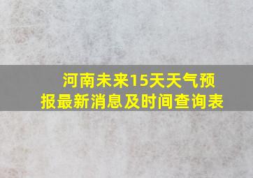 河南未来15天天气预报最新消息及时间查询表