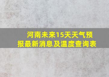 河南未来15天天气预报最新消息及温度查询表