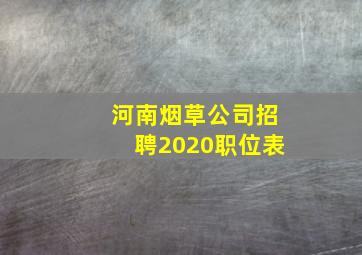 河南烟草公司招聘2020职位表