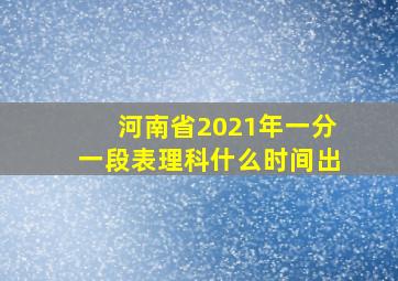 河南省2021年一分一段表理科什么时间出