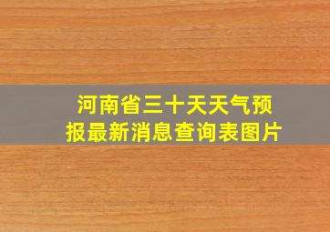 河南省三十天天气预报最新消息查询表图片