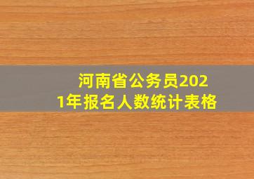 河南省公务员2021年报名人数统计表格