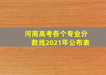 河南高考各个专业分数线2021年公布表