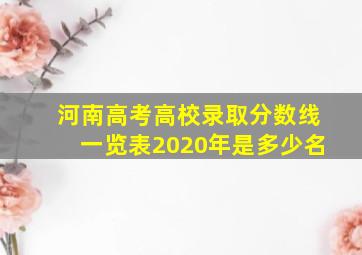 河南高考高校录取分数线一览表2020年是多少名