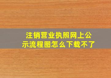 注销营业执照网上公示流程图怎么下载不了