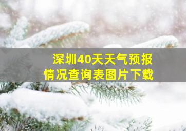 深圳40天天气预报情况查询表图片下载