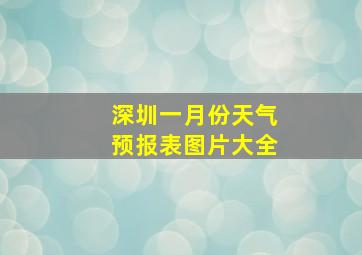 深圳一月份天气预报表图片大全