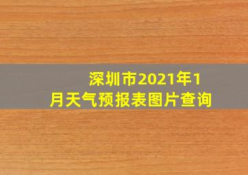 深圳市2021年1月天气预报表图片查询