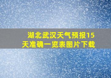 湖北武汉天气预报15天准确一览表图片下载