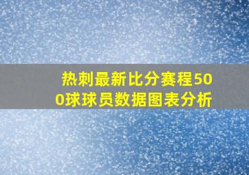 热刺最新比分赛程500球球员数据图表分析