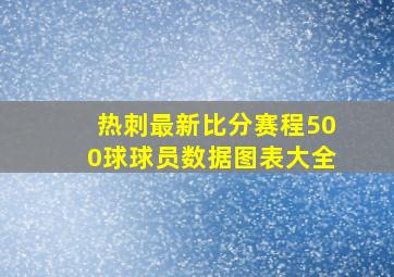 热刺最新比分赛程500球球员数据图表大全