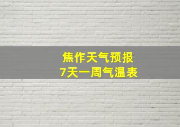 焦作天气预报7天一周气温表