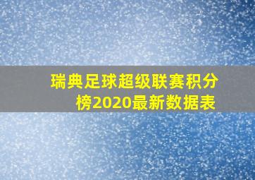 瑞典足球超级联赛积分榜2020最新数据表