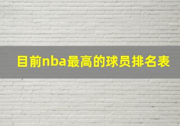 目前nba最高的球员排名表