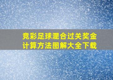 竞彩足球混合过关奖金计算方法图解大全下载