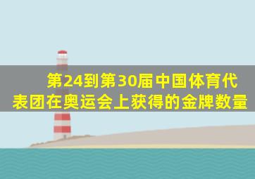 第24到第30届中国体育代表团在奥运会上获得的金牌数量