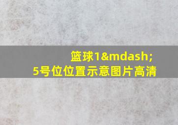 篮球1—5号位位置示意图片高清